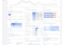 do google shopping ads and merchant center for ecommerce website shopify store