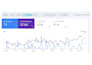 do advanced local SEO and gbp optimization for higher leads
