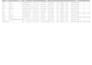 convert county tax delinquent file to excel in skip tracing format
