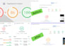 do wordpress speed optimization for google pagespeed insight