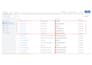 setup and manage facebook ads campaign with pixel, targeting and remarketing