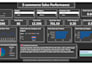 build interactive power bi dashboard with dax , real time kpis