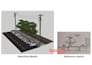 create landscape and street 3d model in sketchup
