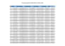 do data entry work at my best