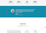transform figma design into SEO optimized wordpress website
