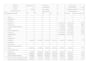 prepare accurate boq, cost estimation, and tender documents