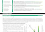 deliver a fully customized executive resume that positions you for top roles