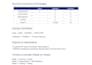 implement, customize, and support your erpnext system