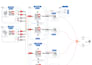 configure troubleshoot security fortigate fortinet firewall