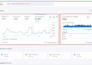 setup google ads ppc campaigns for local business to get leads and calls
