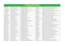 do accurate data merge, typing, and data entry efficiently