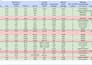 expert online arbitrage VA sourcing profitable fba products