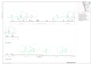 draw 2d landscaping drawing in autocad