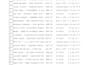 scrape ecommerce website data and deliver it in a clean PDF report