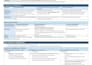 covert pdf to editable word