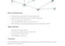 do your matlab programming, simulink, image, signal processing and gui projects