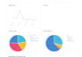 create professional looker studio dashboards and reports