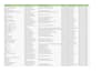 do data scraping with python