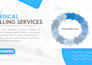 do doctors medical billing, coding, denial, credentialing