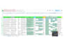 high converting b2b lead generation for business success