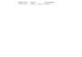 do data entry, lead generation and email list building