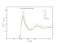 fix your scientific figure resolution and journal format