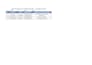 do excel data entry, copy paste, convert pdf, web research, typing, data entry