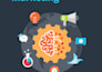 write  your business content needs