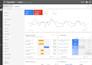 setup highly profitable google ads