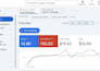setup highly profitable google ads