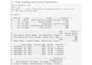 analyze your media dataset and deliver a full report with visuals