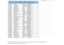 clean microsoft excel data,format,merge