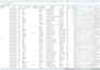 professionally convert PDF to excel with accuracy