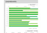 build easy to use excel sheet for personal or small business