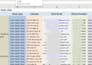 do b2b lead generation, linkedin leads and prospect email list