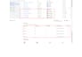 fix conversion tracking for fb, google, pinterest snapchat, tiktok and more
