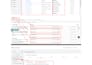 fix conversion tracking for fb, google, pinterest snapchat, tiktok and more