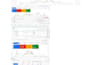setup and manage google ads adwords PPC advertising