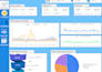 design KPI dashboards in google looker studio for business performance