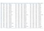 do data entry, data scraping, pdf to excel data entry