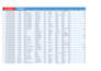 create excel vba and inventory automation systems