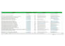 data entry expert copy paste web research virtual assistant