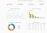 create interactive dashboards using sql, looker studio