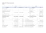votre rattrapage comptable et vos bilans annuels