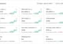 setup tiktok shop fix tik tok dropshipping tiktok shop marketing,tiktok