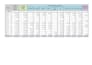 do data entry, copy paste, data conversion work