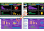 develop interactive, insightful dashboards for data visualization