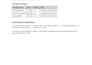 web scraping and data collection