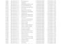 create a detailed program of work