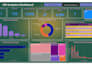 create a power bi HR dashboard with attrition insights